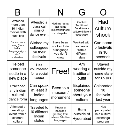 Celebrating Hues of Diversity - Hyderabad Bingo Card