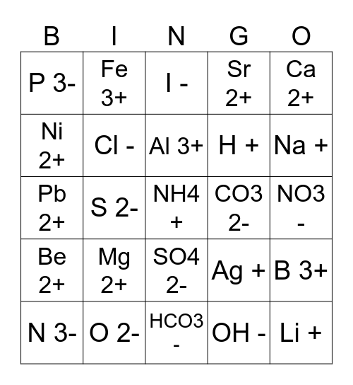 Ions Bingo Card