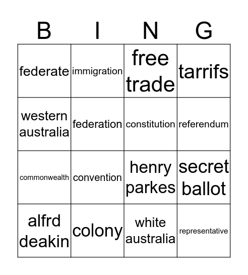 federation Bingo Card