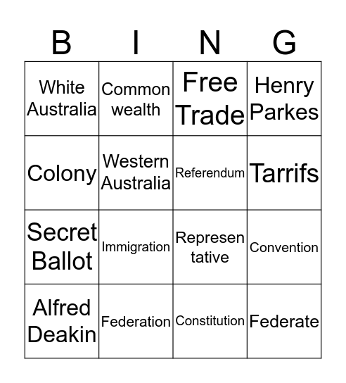 FEDERATION Bingo Card