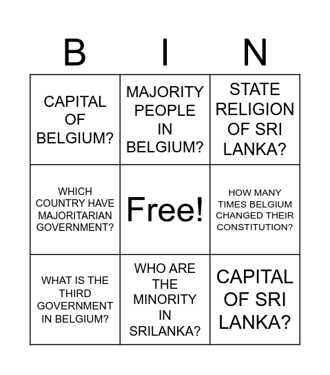 POWER SHARING Bingo Card