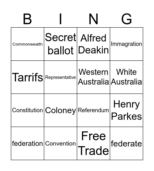 Federation Bingo Card