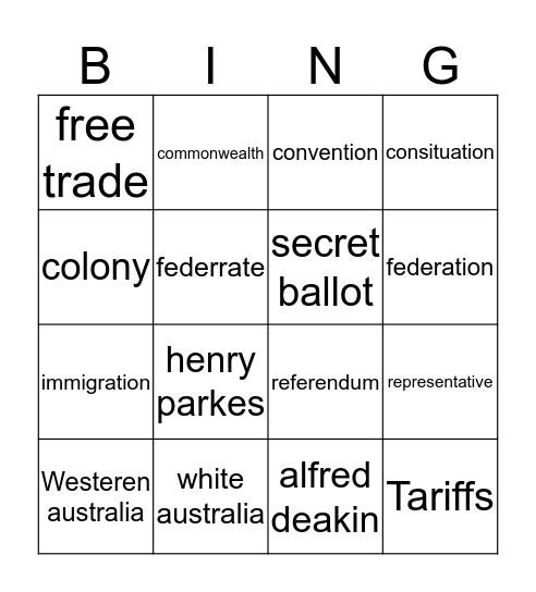 Frederation  Bingo Card