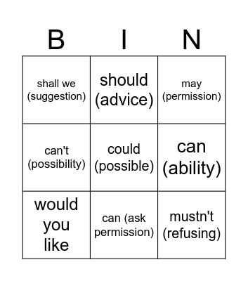 Modal verbs Bingo Card
