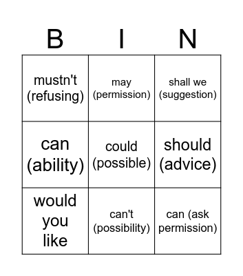 Modal verbs Bingo Card