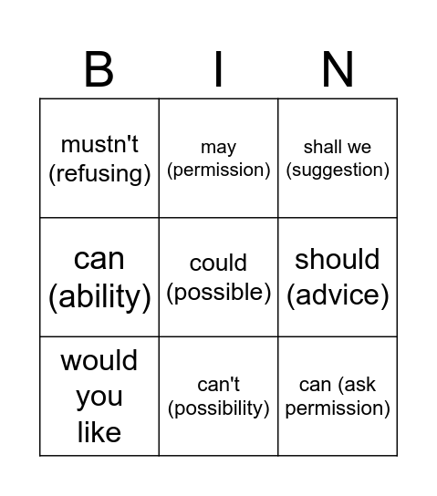 Modal verbs Bingo Card