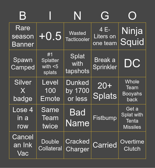 Charger Challenge Bingo Card
