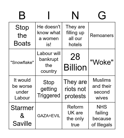 FAR RIGHT BINGO Card