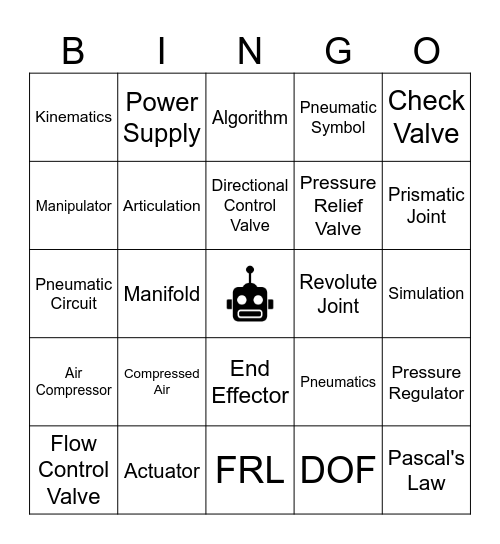 Robomatics Bingo Card