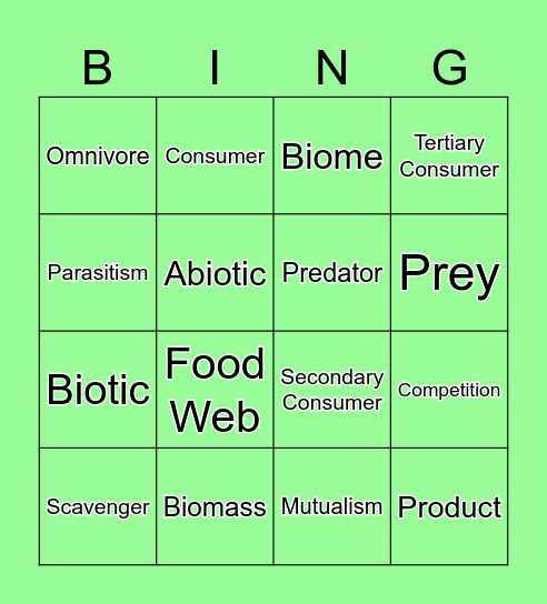 Biomass Bingo Card