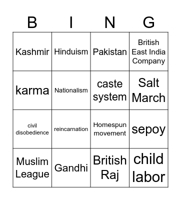 INDIA Bingo Card