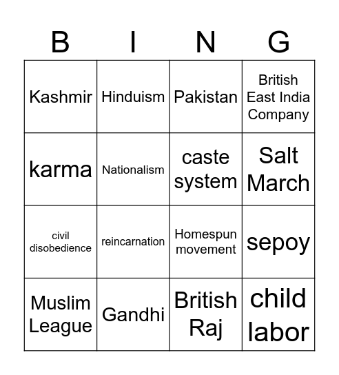 INDIA Bingo Card