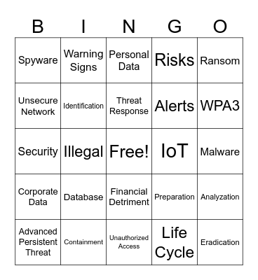 APT Bingo Card