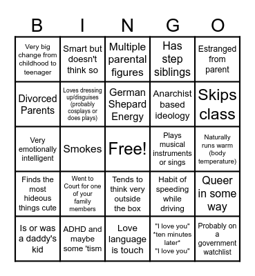 Fig Faeth Kinnie Bingo Card