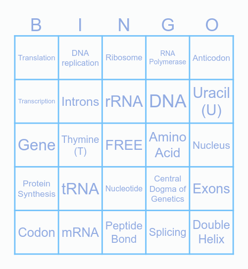 Protein Synthesis Bingo Card