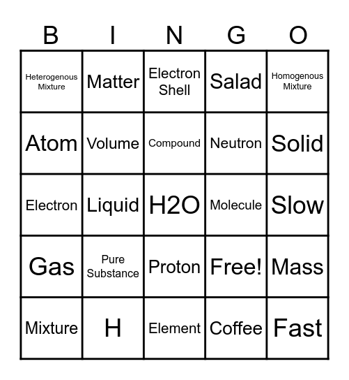 Classification of Matter Bingo Card