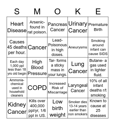 The Sad Hard Truth about Cigarettes Bingo Card