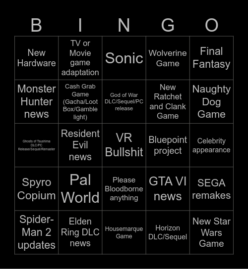 Sony State of Play January 2024 Bingo Card