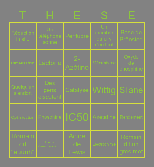 Thèse de Romain Losa Bingo Card