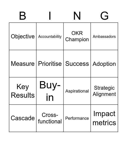 Mastering OKR Fundamentals! Bingo Card