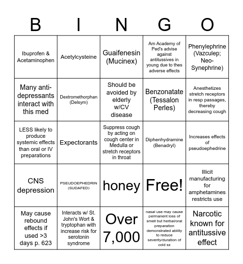 HSC 204 Ch 31 Bingo Card