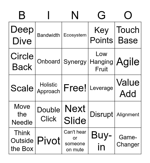 Corporate Lingo Bingo Card