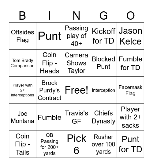 Super Bowl LVIII Bingo Card