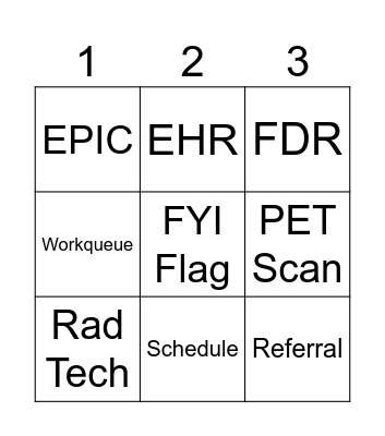 Rad Onc Lingo Zingo Bingo Card