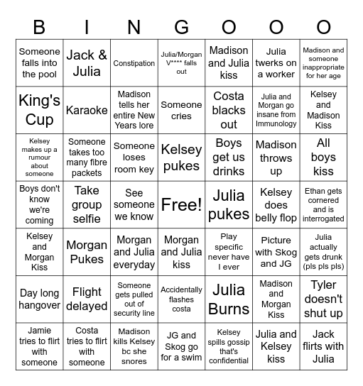 CUBA BINGO Card