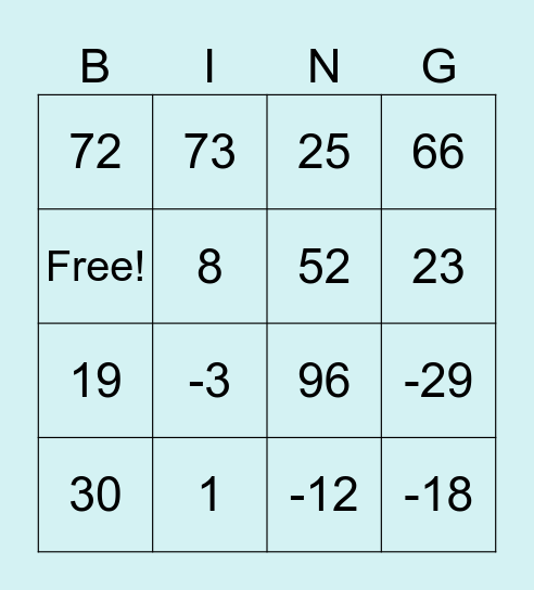 Algebraic Expressions Bingo Card