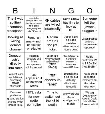 STAR HITL RF Bingo Card