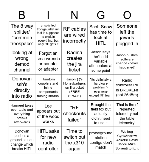 STAR HITL RF Bingo Card