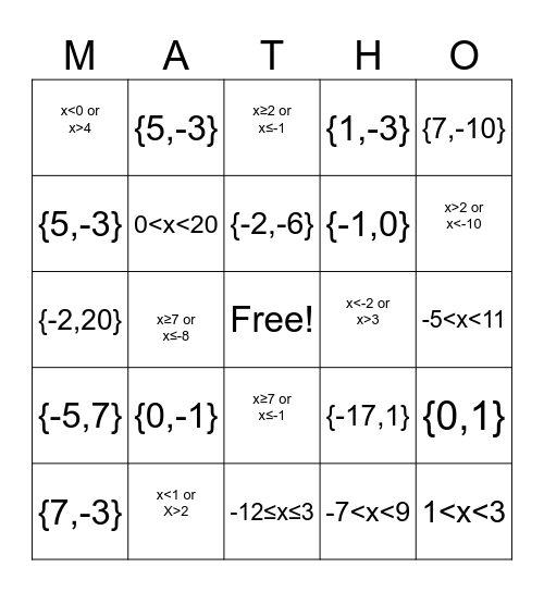 Absolute Value Equations/Inequalities Bingo Card