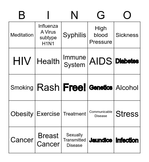 Communicable/Non-communicable Diseases Bingo Card