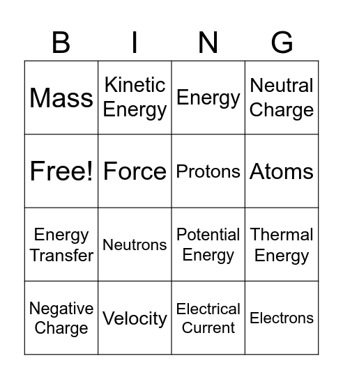 Energy Unit Review Bingo Card