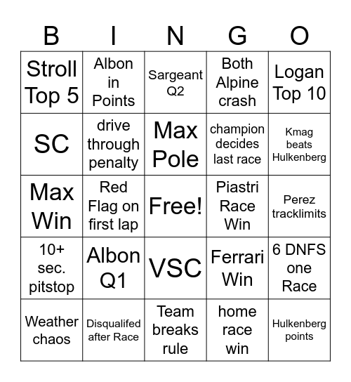 Formula One Bingo Card