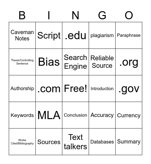 Research Terms Bingo Card