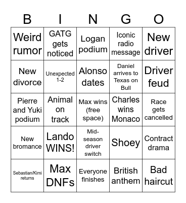 F1 Bingo 2024 Bingo Card