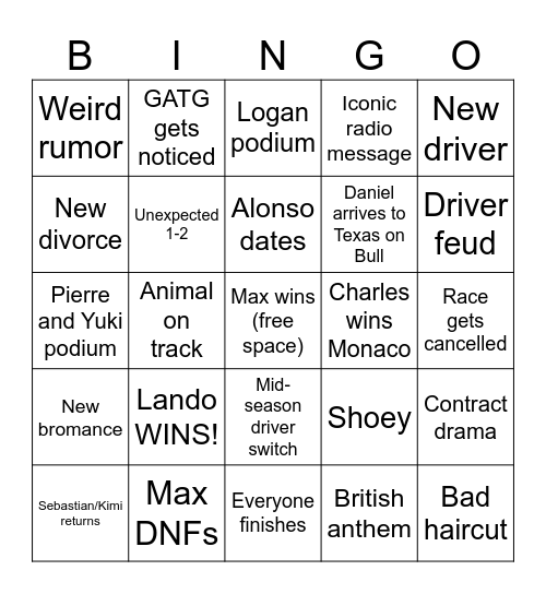 F1 Bingo 2024 Bingo Card