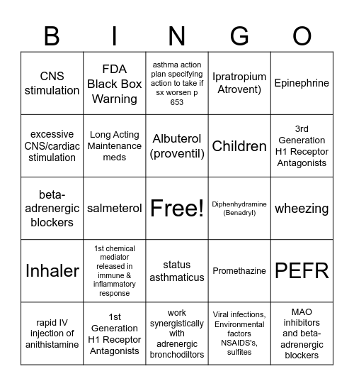 HSC 204 Ch 32_33 Bingo Card