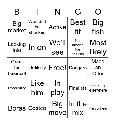 Jon Heyman BINGO Card