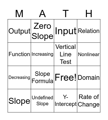 Linear Function Bingo Card