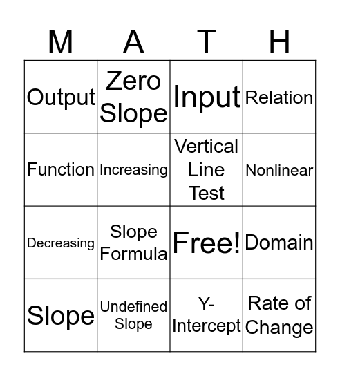 Linear Function Bingo Card