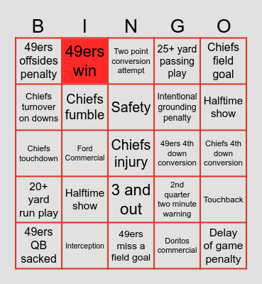 Super Bowl LVlll Bingo Card