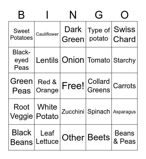 Nutrition Bingo Card