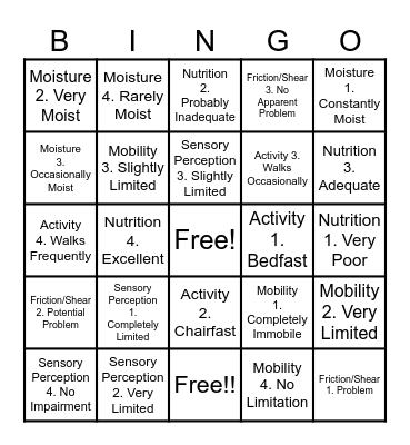 Braden Scale Bingo Card