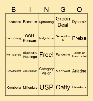 Kronberg Bullshit Bingo 2024 Bingo Card