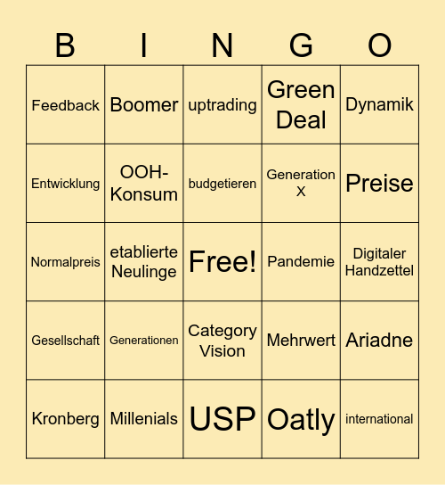 Kronberg Bullshit Bingo 2024 Bingo Card
