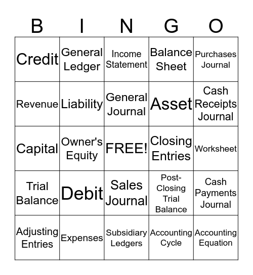 Accounting Bingo Card