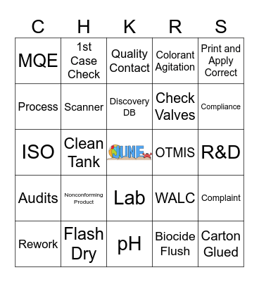 Quality Checkers Bingo Card